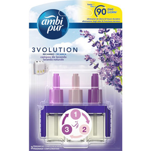 Refill Assainisseur